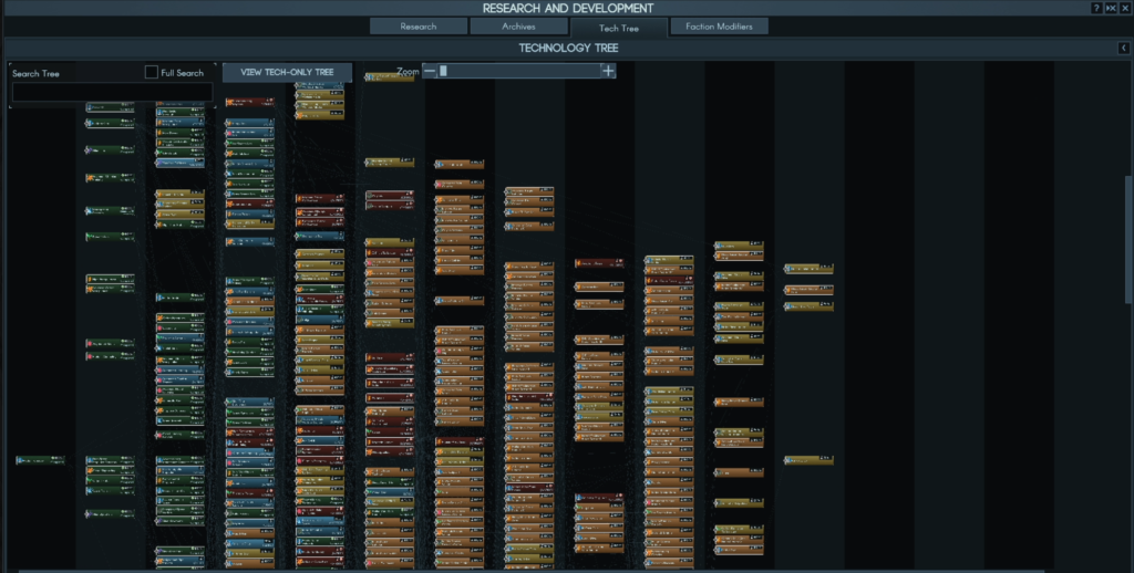 Terra Invicta full tech tree