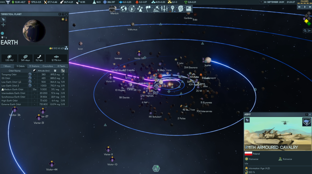 Solar system map